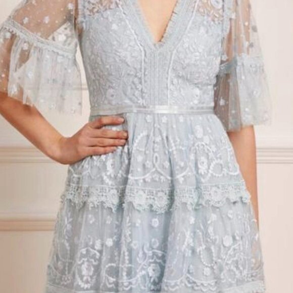 Needle & Thread Dresses & Skirts - NWT Needle & Thread Spearmint Lace Tulle Dress Sz 10 Original Box Spring Summer